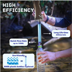 Portable Water Filter Straw Hiking Camping Survival Outdoor Travel Tool